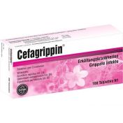 Cefagrippin günstig im Preisvergleich