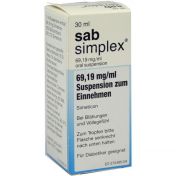 Sab simplex Suspension