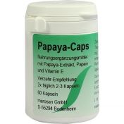 Papaya-Caps