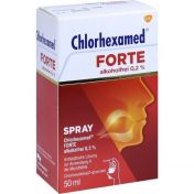 Chlorhexamed FORTE alkoholfrei 0.2% Spray günstig im Preisvergleich