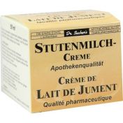 Stutenmilch Creme