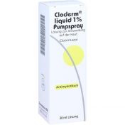 Cloderm Liquid 1% Pumpspray