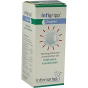 Infigripp Tropfen