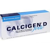 Calcigen D forte 1000 mg/880 I.E. Brausetabletten günstig im Preisvergleich