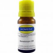 Die Top Vergleichssieger - Finden Sie auf dieser Seite die Homeda gonadotropin c30 globuli Ihren Wünschen entsprechend