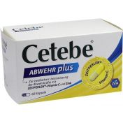 Cetebe Abwehrplus