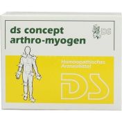 DS concept arthro-myogen