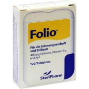 Folio und B12 Tabletten (Schwangerschaft und Stillzeit)