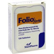 Folio Forte und B12 Tabletten (Kinderwunsch bis Ende 12 SSW)