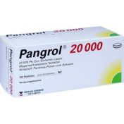 PANGROL 20000 günstig im Preisvergleich