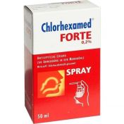 Chlorhexamed Forte 0.2% Spray günstig im Preisvergleich