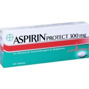 Aspirin Protect 300mg