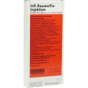 Infi-Rauwolfia-Injektion günstig im Preisvergleich