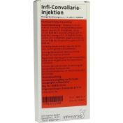 Infi-Convallaria-Injektion