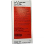 Infi-Cuprum-Injektion günstig im Preisvergleich