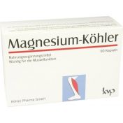Magnesium-Köhler