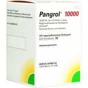 PANGROL 10000