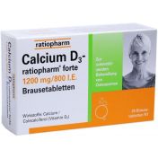 Calcium D3-ratiopharm forte
