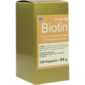 Biotin 1 x 1 pro Tag