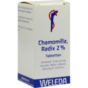 Chamomilla Radix 2%