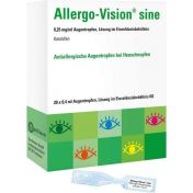 Allergo-Vision sine 0.25 mg/ml AT im Einzeldos.beh