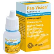 Pan-Vision