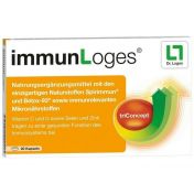 immun Loges
