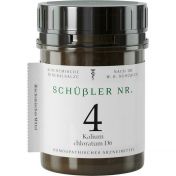 Schuessler Nr. 4 Kal. chlor. D6