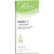 INFEKT 1-Injektopas