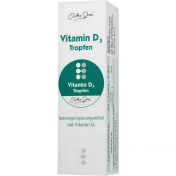 OrthoDoc Vitamin D3 Tropfen günstig im Preisvergleich