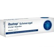 ibutop Schmerzgel günstig im Preisvergleich