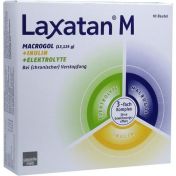 Laxatan M günstig im Preisvergleich