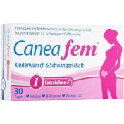 CaneaFem 1 Extrafolate-S