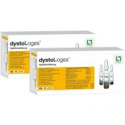 dystoLoges Injektionslösung
