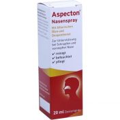 Aspecton Nasenspray (entspricht 1.5% Kochsalz-Lös)