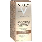 VICHY Neovadiol Serum / R