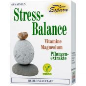 Stress-Balance