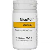 NicoPel Nicotinamid 500mg günstig im Preisvergleich