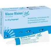Visco-Vision Gel günstig im Preisvergleich