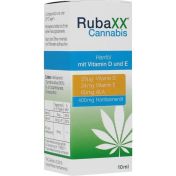 RubaXX Cannabis günstig im Preisvergleich