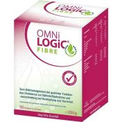 OMNi-LOGiC Fibre günstig im Preisvergleich