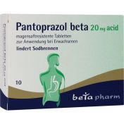 PANTOPRAZOL beta 20 mg acid magensaftres.Tabletten günstig im Preisvergleich