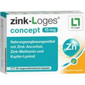 zink-Loges concept 15 mg günstig im Preisvergleich