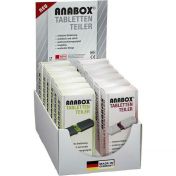 ANABOX Tablettenteiler