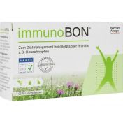 immunoBON