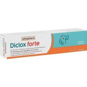 Diclox forte 20 mg/g Gel günstig im Preisvergleich