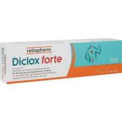 Diclox forte 20 mg/g Gel günstig im Preisvergleich