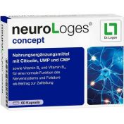 neuroLoges concept