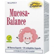 Mucosa-Balance