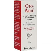 OtoAkut 50 mg/g+10 mg/g Ohrentropfen Lösung